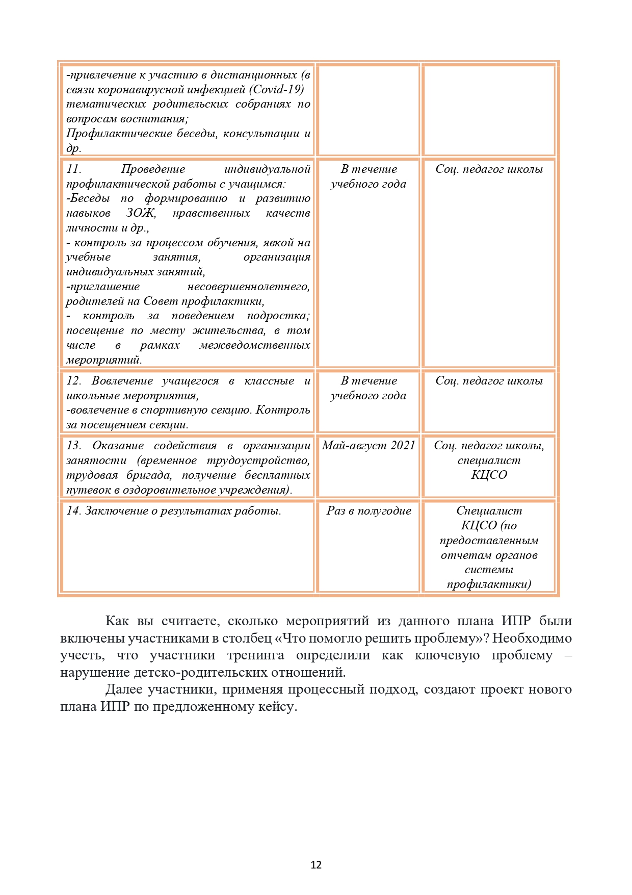 itog_10Metodichka_ministerstvo_page-0012
