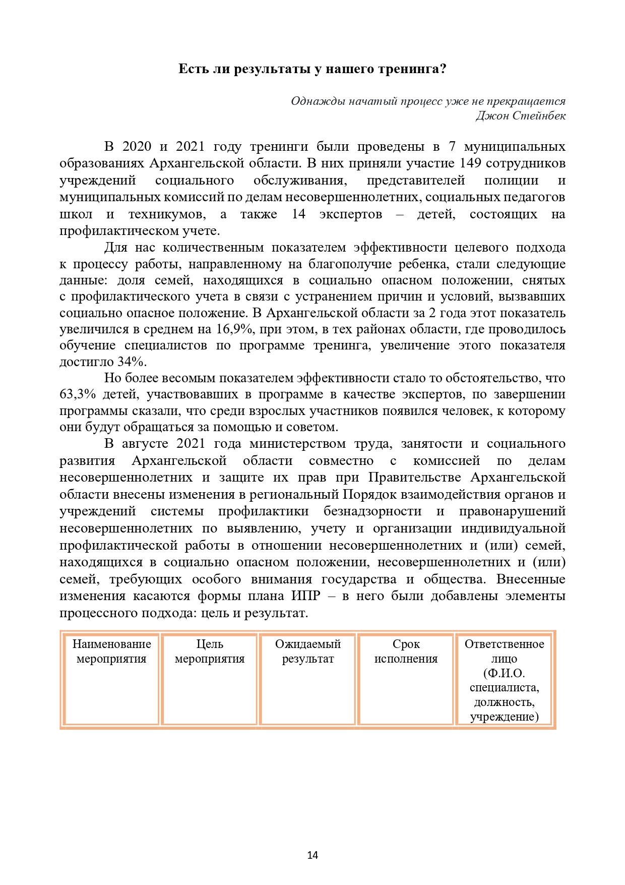 itog_10Metodichka_ministerstvo_page-0014