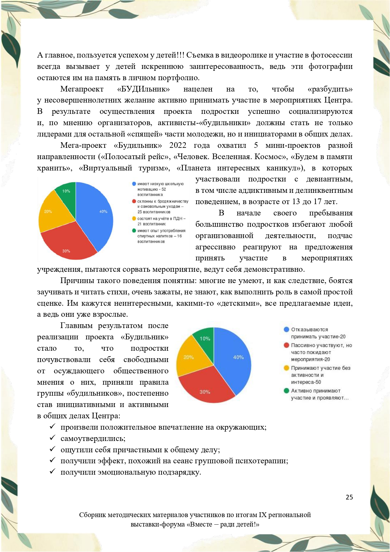 Sbornik_metodicheskikh_materialov_uchastnikov_IX_regionalnoy_vystavki-foruma_Vmeste__radi_detey_33__2023_page-0025
