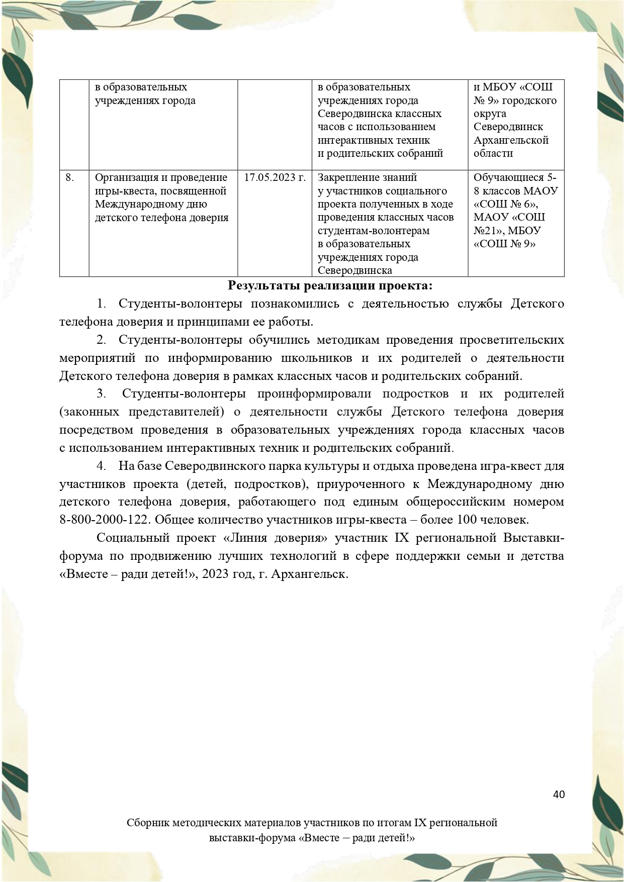 Sbornik_metodicheskikh_materialov_uchastnikov_IX_regionalnoy_vystavki-foruma_Vmeste__radi_detey_33__2023_page-0040