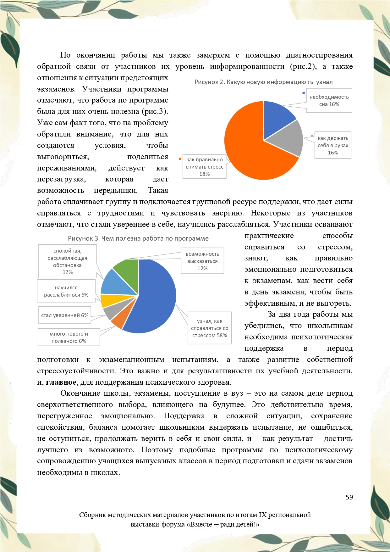 Sbornik_metodicheskikh_materialov_uchastnikov_IX_regionalnoy_vystavki-foruma_Vmeste__radi_detey_33__2023_page-0059